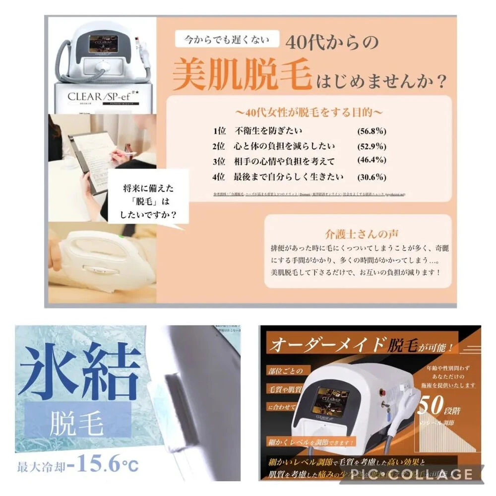 ブログ